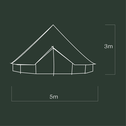 The Bell Tent Shop 5 Metre Tent Dimensions Graphic